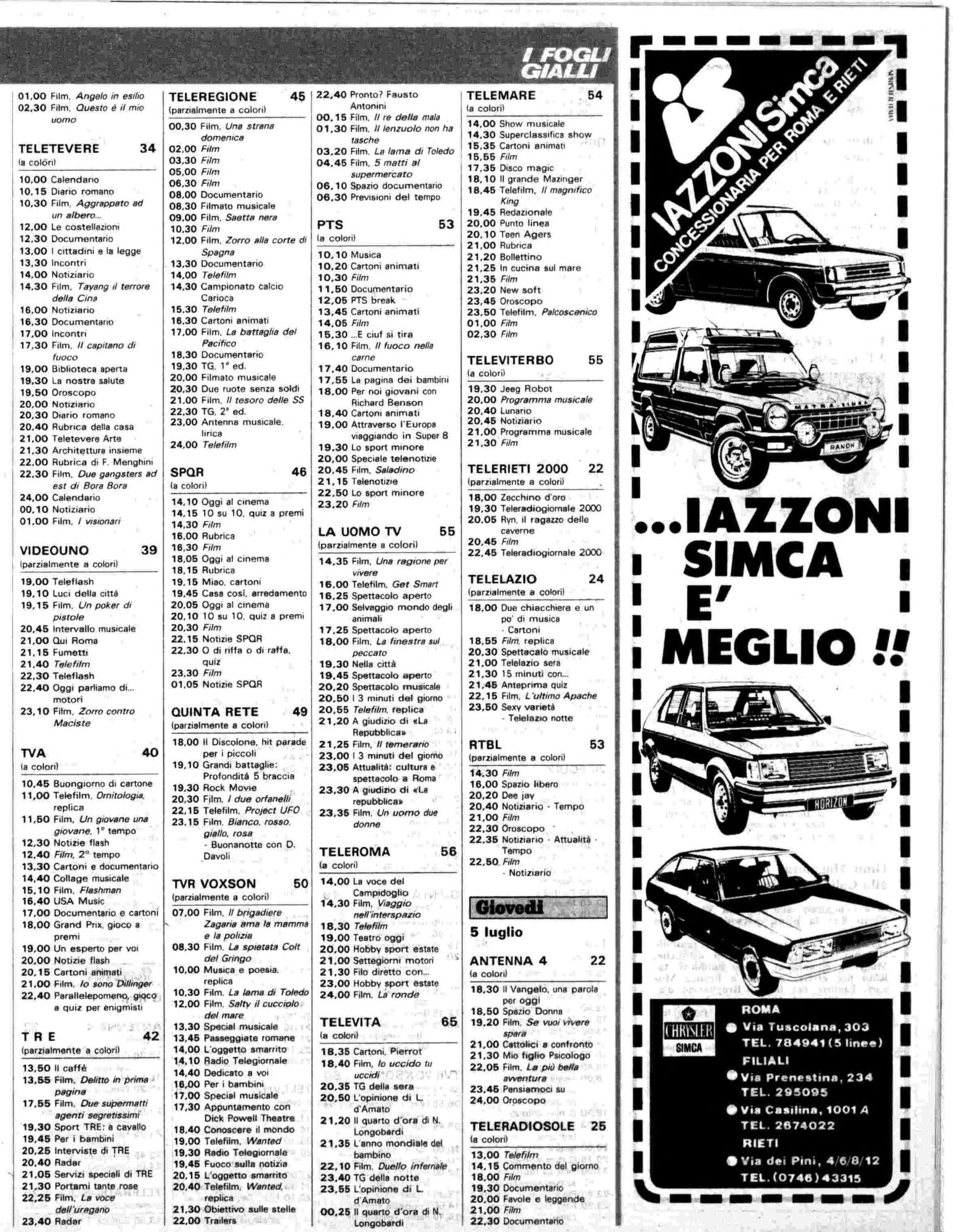 RC-1979-27_0074.jp2&id=Radiocorriere-197